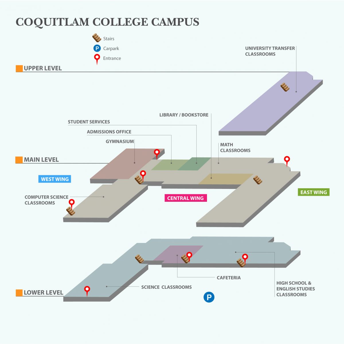 Campus