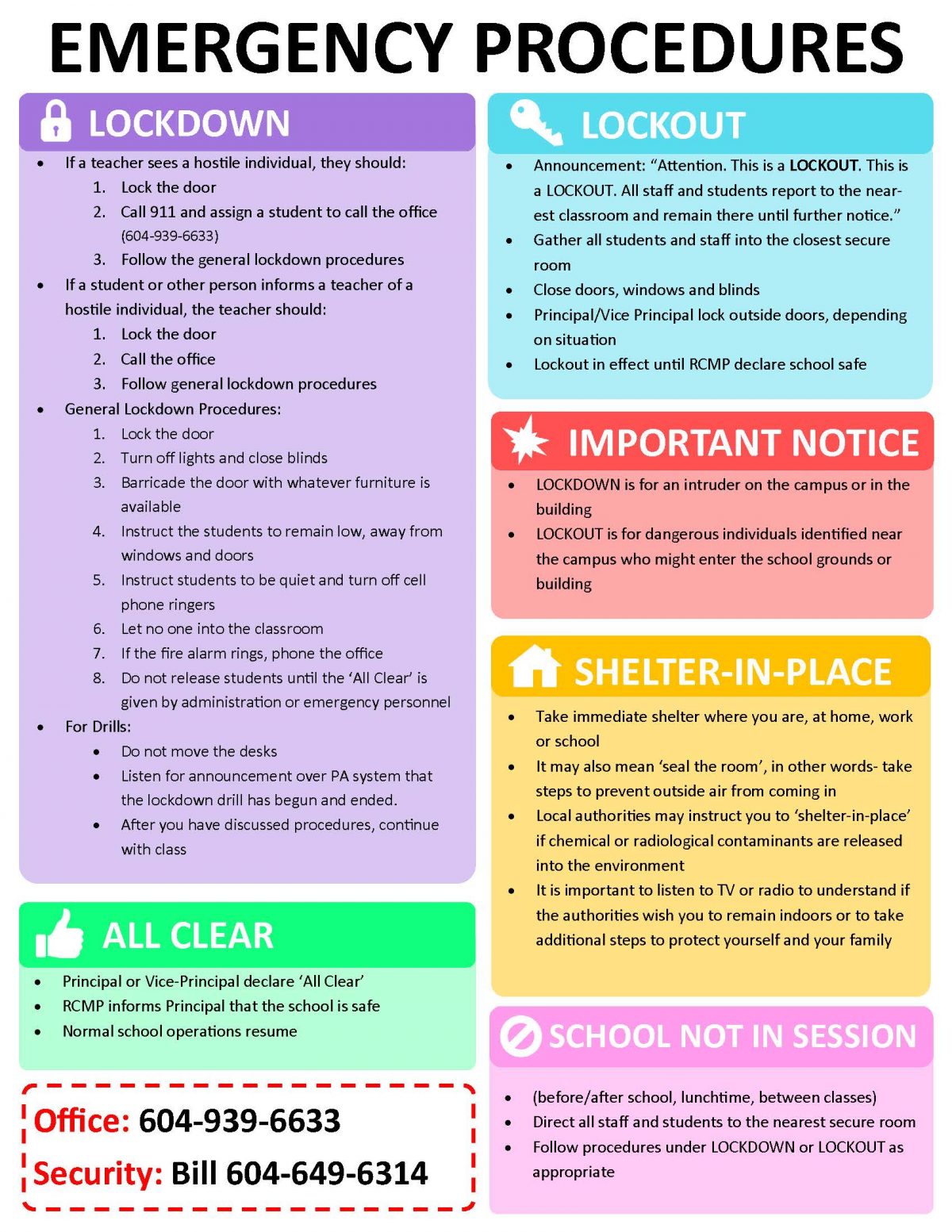 Lockdown Procedures